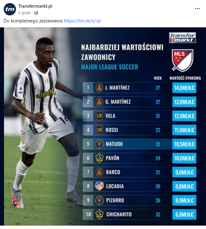 Najbardziej WARTOŚCIOWI PIŁKARZE MLS